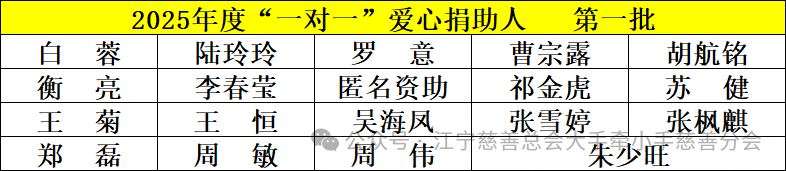 1764905100740051.png 7.png